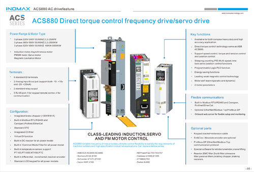 Co to jest DTC (Direct Torque Control Technology)?