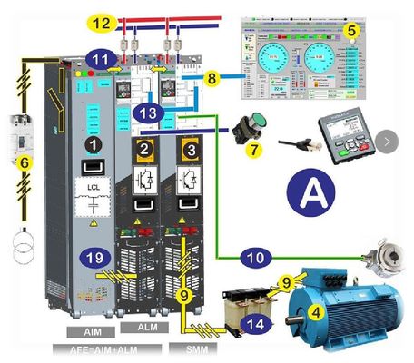 Dobra cena. INOMAX ACS880 VFD Variable Frequency Drive For Dynamometer Gearbox And Powertrain Test Bench (Wariacyjna częstotliwość napędu dla zestawu biegów dynamometru i układu napędowego) w Internecie